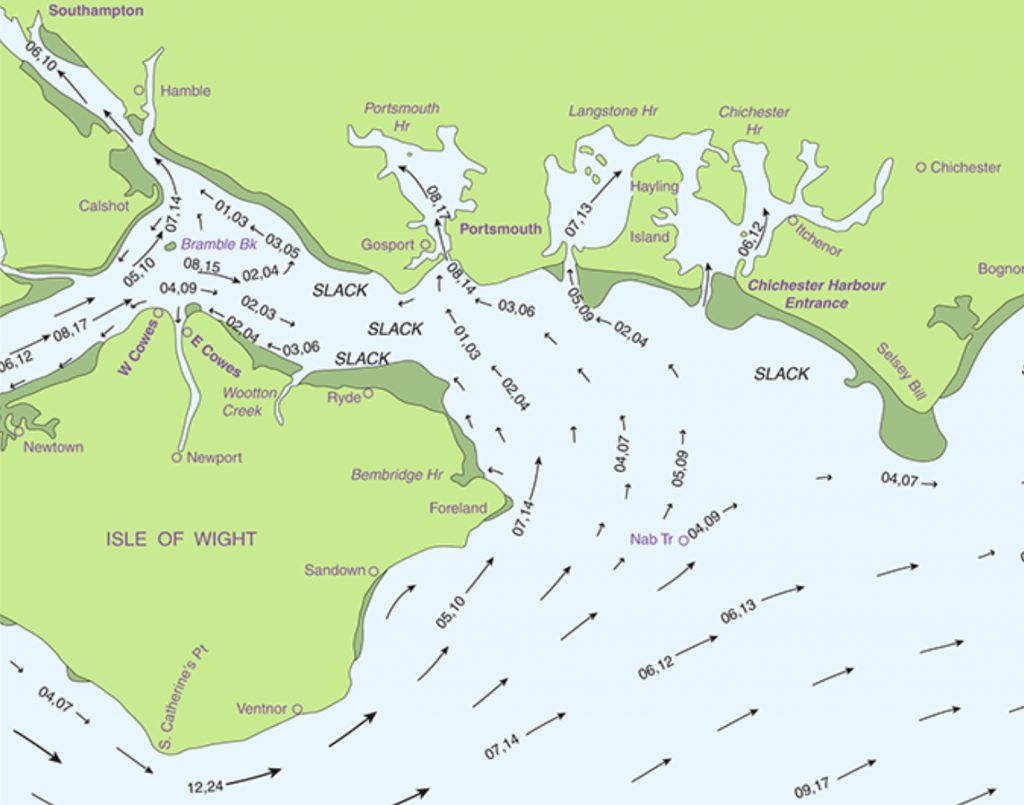 nautical chart showing tidal streams in the East Solent