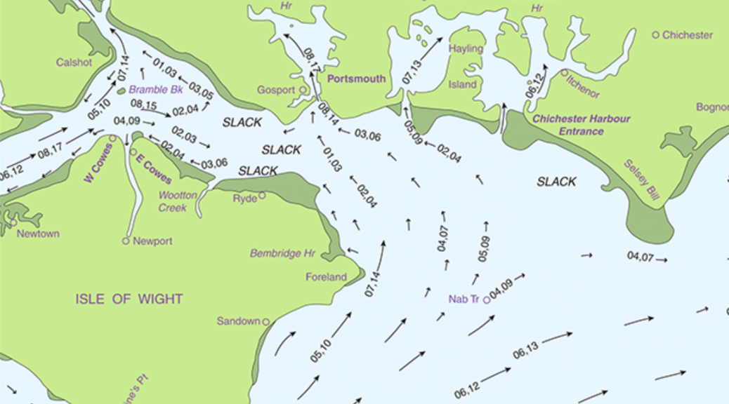 Navigating across the English Channel - Tidal Gates  Blacknells At Sea