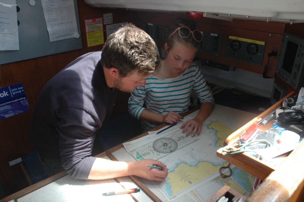 Guided learning - the basics of navigation